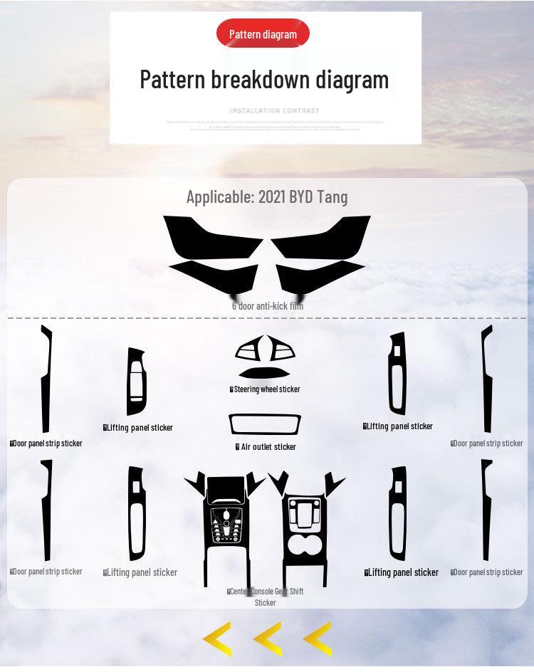 BYD Tang 21-24 Carbon Fiber Interior Anti-Kick Stickers