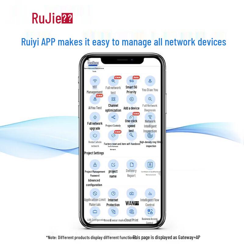 Ruijie Whole-Home Wi-Fi 6 Ceiling AP System (CN version)