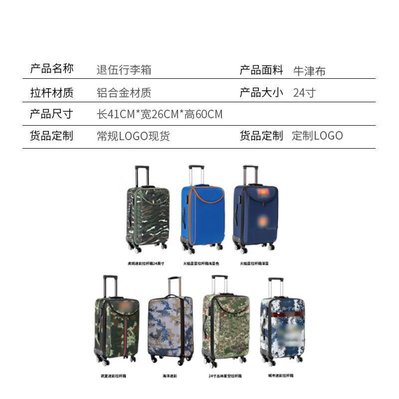Shishiao Camouflage Spinner Luggage