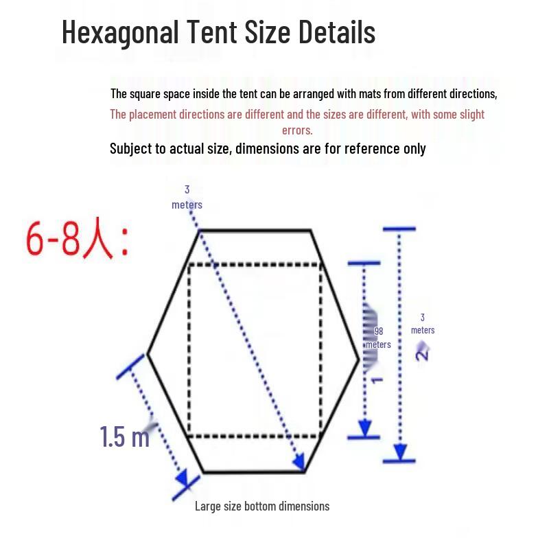 Jundingying Outdoor Hexagonal Camping Tarp