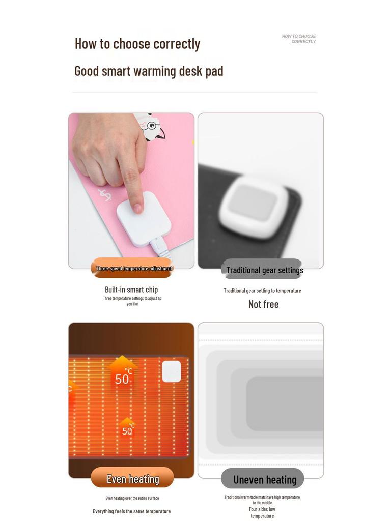 Cartoon Large Heated Desk Mat for Office or Study