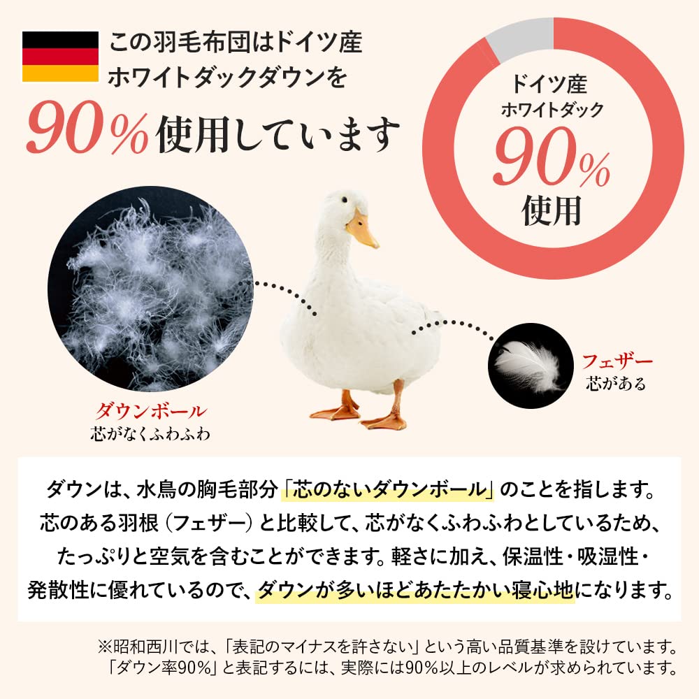 Showa Nishikawa Made in White Duck from Lots of Down Power Antibacterial and Odor Uses down from the birthplace of European 3D Double 3011100143457