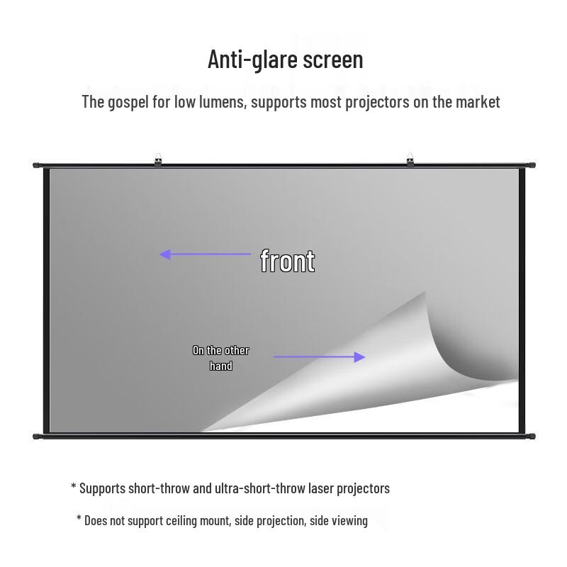 LanCaiHe Metal Anti-Light HD Projector Screen