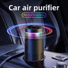 Portable Car Air Purifier Negative Ion & HEPA Filter Low Noise DeodorizerDust Smoke Removal Compact Design for Car Home Use
