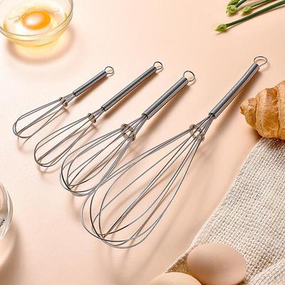 Stainless Steel Spring Handle Mini Whisk for Eggs, Flour, and Cream