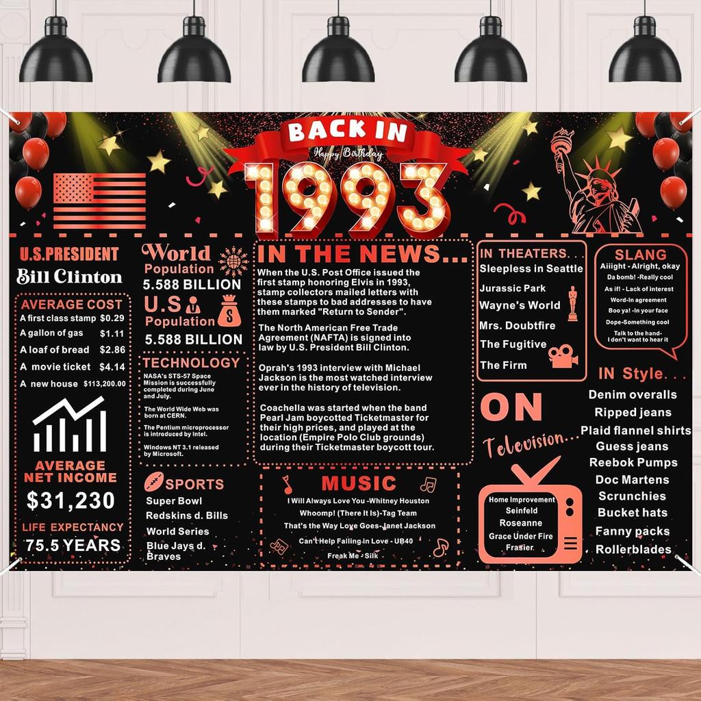 Back In 1976 Red and Black 50th Birthday Decorations Happy 50th Birthday Banner Vintage Birthday 50 Years Ago Backdrop Theme Decor 50th Gifts for Man
