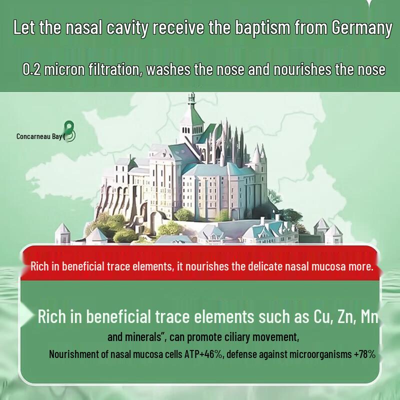 XIBELAON Rhinitis & Sinusitis Nasal Oil