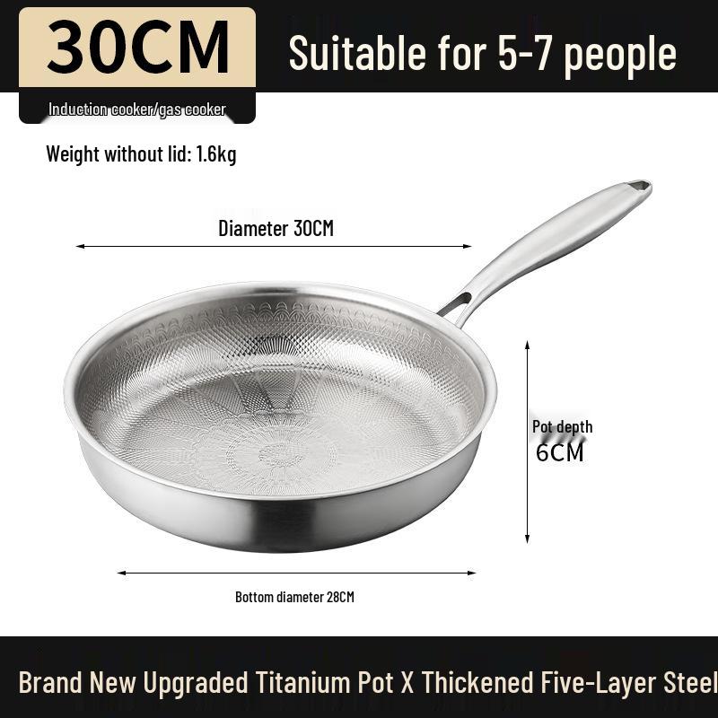 Pfanne mit Pfauenmuster, Antihaftbeschichtung aus Titan - Keine Beschichtung, Flacher Boden, High-End, Verdickt für Steaks.