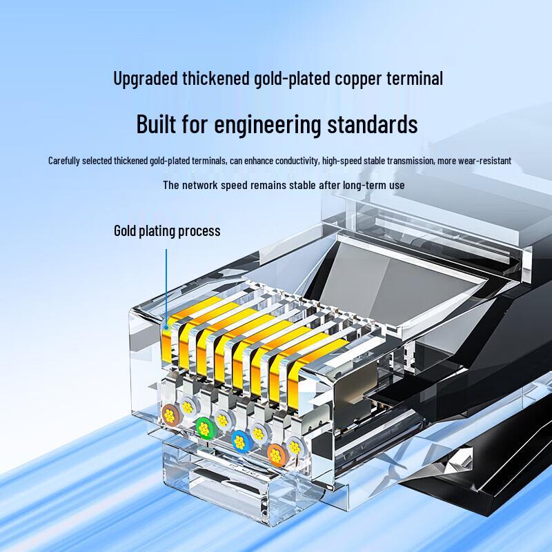 SAMZHE Kabel krosowy Gigabit Ethernet Cat6
