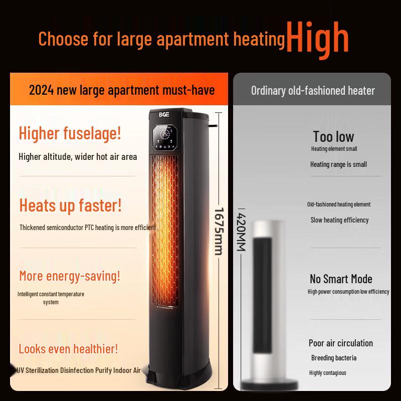 BGE Industrial Fan Heater