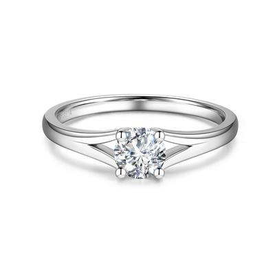 Ringe – Dameringe