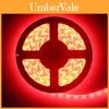 Iluminación LED – Tira de luces Led