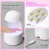 YIKOOLIN Mini UV Light for Gel Nails with Smart Sensor Portable Manicure UV LED Lamp for DIY Nail Art And Gel Polish Extension