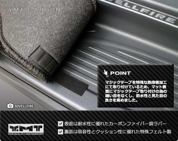 Rubber Step Mat for the 40 Series New Carbon-look (entrance Mat) Alphard/Vellfire