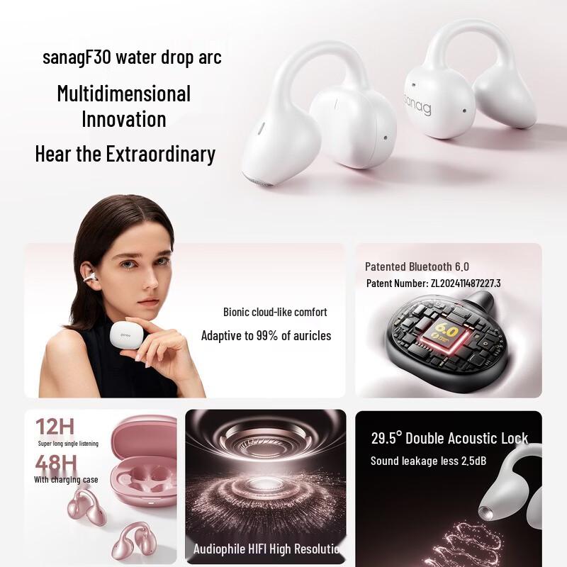 SANAG F30 AI Translation Ear-Clip Bluetooth Earbuds