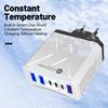 65W PD Charger with QC3.0 for Fast Charging Phone & Tablet - EU Standard