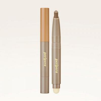 Makeup – Concealers och foundations