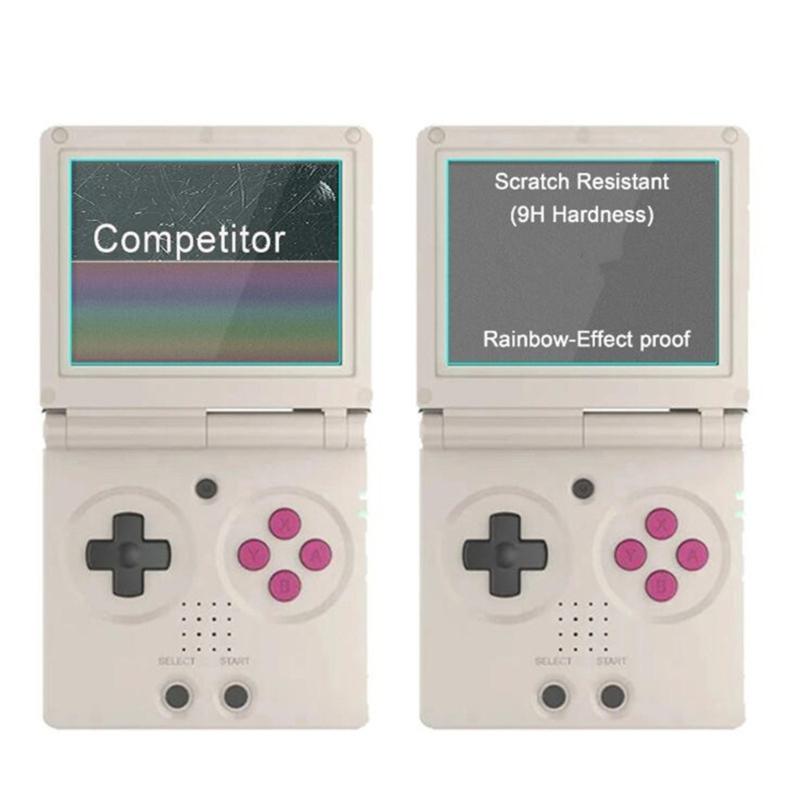 Tempered Film Scratch Proof Console Screen Protector Cover Antifingerprint Oil Resistant for RG35XXSP