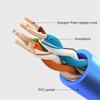 Cat 5e Channel Ethernet Network Cat5 Patch Cord Network Patch Cable 24AWG Patch Cable LAN Cable
