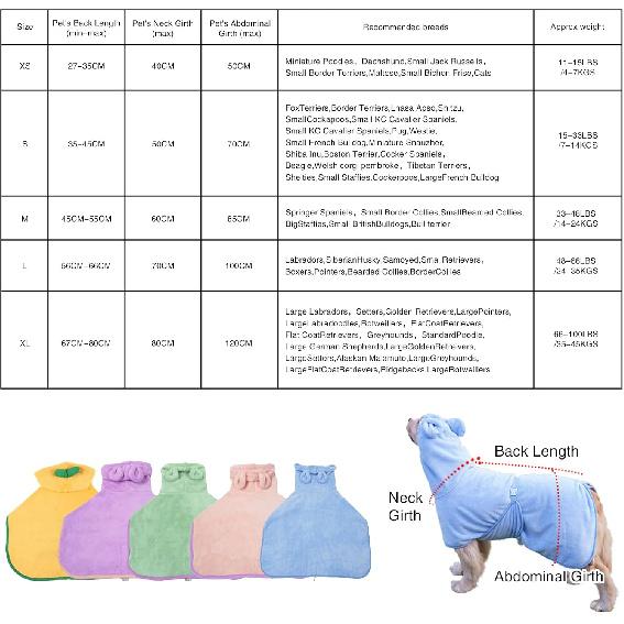 Pet Bathrobe for Dog Cat Absorbently Quick Drying Coat Cute Dogs Bath Towel Hooded Robe Adjustable Collar & Belly Strap for Pool Beach (Green,