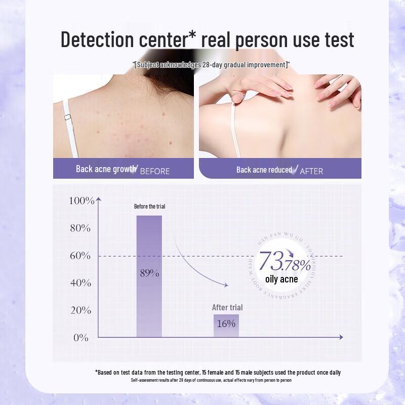 Baitei Oil Control & Acne-Fighting Amino Acid Shower Gel