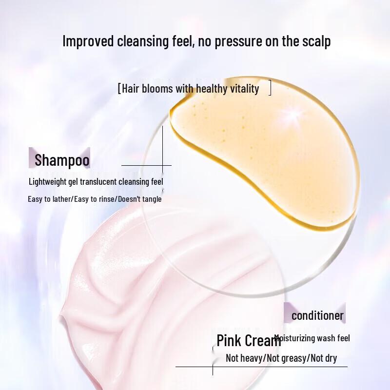 Schwarzkopf Resilience Repair Shampoo