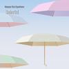 OIMG Portable 5-Fold Dual-Use Umbrella