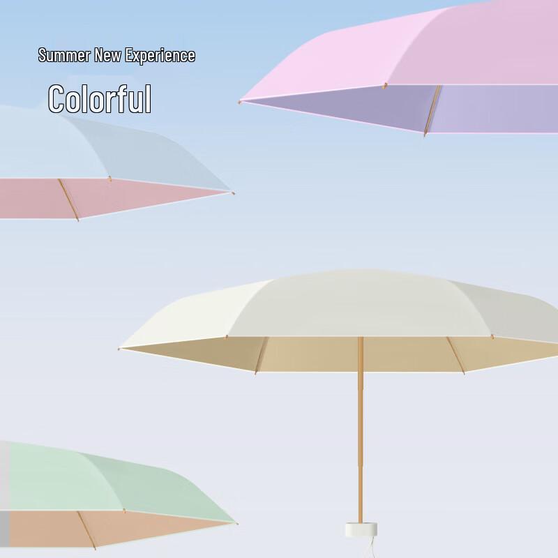 OIMG Portable 5-Fold Dual-Use Umbrella