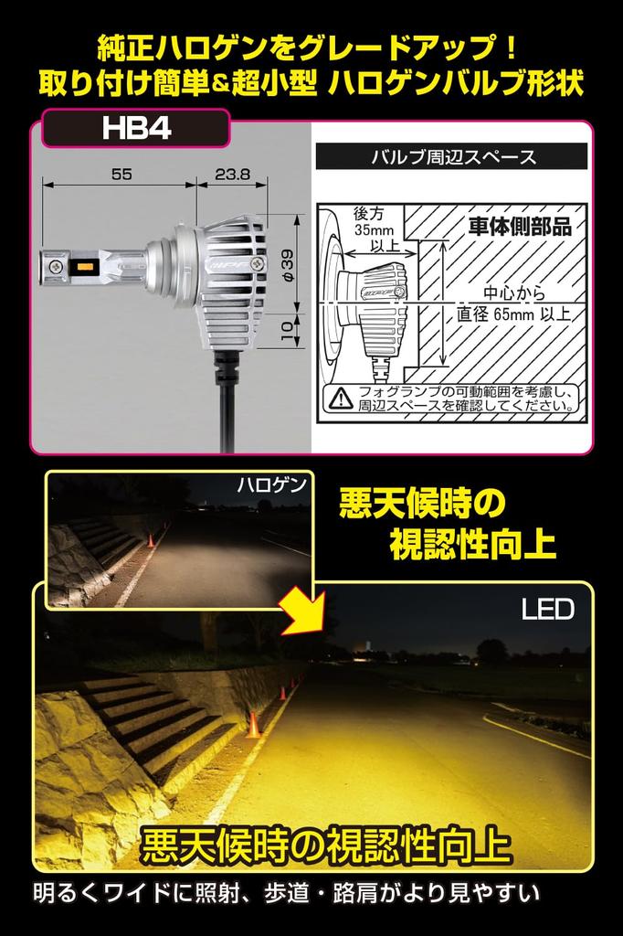 M's Basic by IPF Fog Lamp LED Car HB4 2200lm
