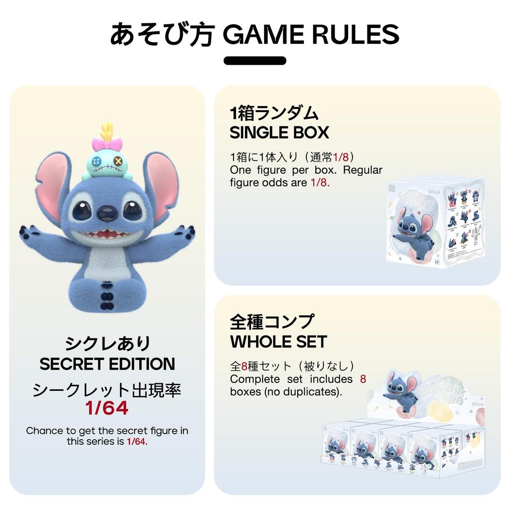 TOP TOY Disney Stitch Series Gachapon Blind Box Figure Soft Vinyl PVC Premium Toy Birthday Gift for Disney Character Collectors "Genki Yoga" [1 Piece]
