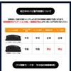 CORSA 40 Series Alphard Vellfire TV Canceller, TV Canceller, TV Kit, Navi 40, ALPHARD