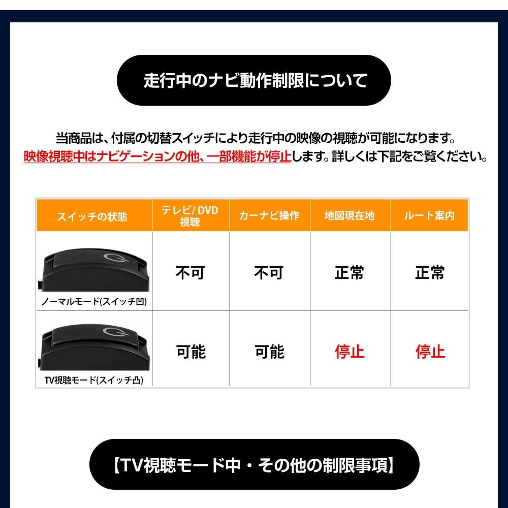 CORSA 40 Series Alphard Vellfire Exclusive TV Canceller TV Canceller TV Kit Navigation 40 ALPHARD VELLFIRE Custom Interior Parts Accessories Dress Up