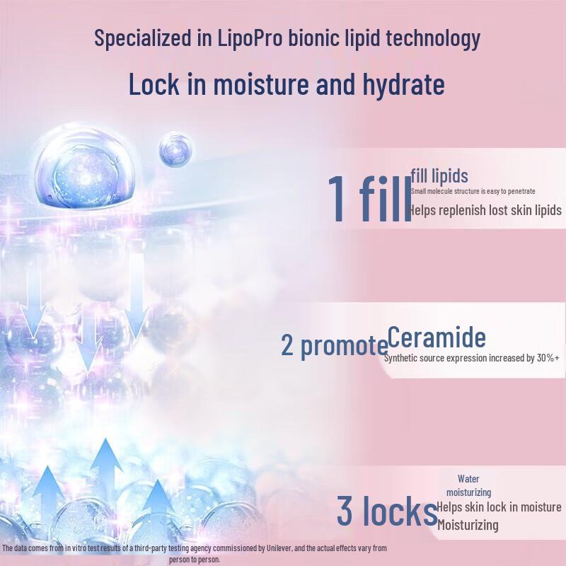 Vaseline Intensive Care Hand Cream