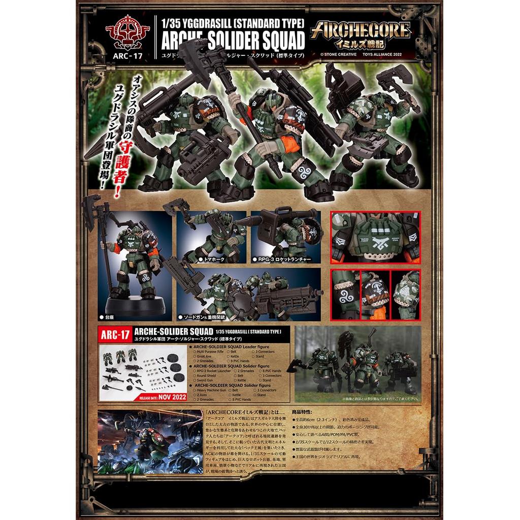 HiPlay TOY ALLIANCE Scale Archecore Yggdrasil Corps Arc Soldier Squad Action Painted and Finished 1/35 ARC-17 (Standard Type) Figure,