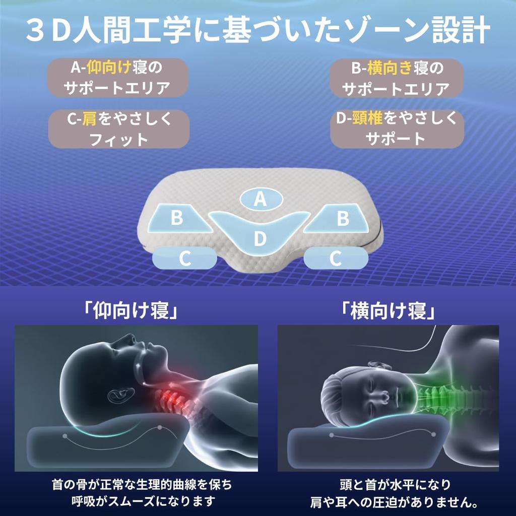 PRV [Pillow with Gentle Neck and Shoulder Support] Pillow for Restful Sleep, Memory Foam, Telework, Side Sleeping, Back Sleeping, Washable Cover,