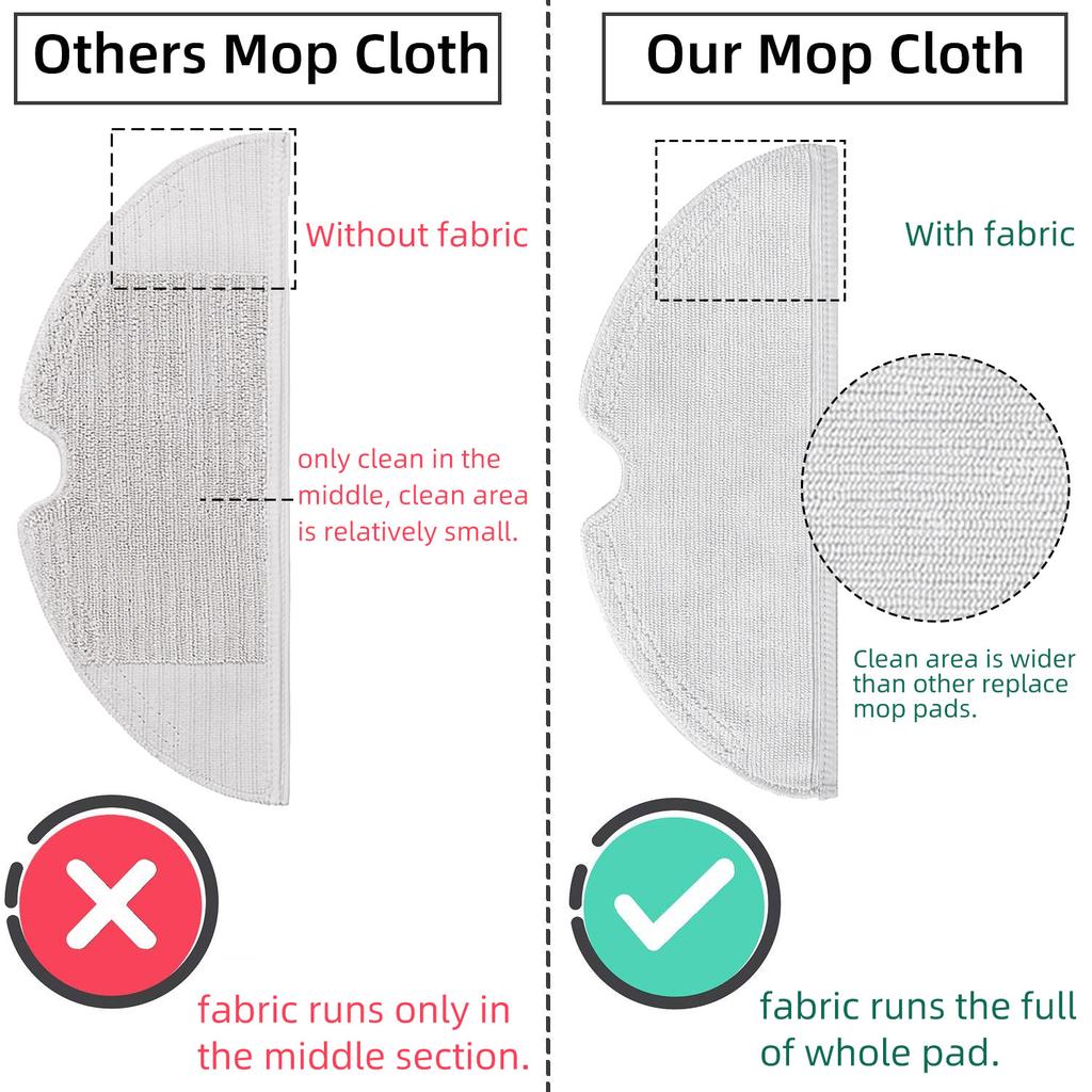 Fit For Xiaomi Mi Robot Mijia 1C / 1T / 2C Dreame F9 / D9 / D9 Pro / D9 Max / L10 Pro / Z10 Pro Main Side Brush Mop Cloth Parts