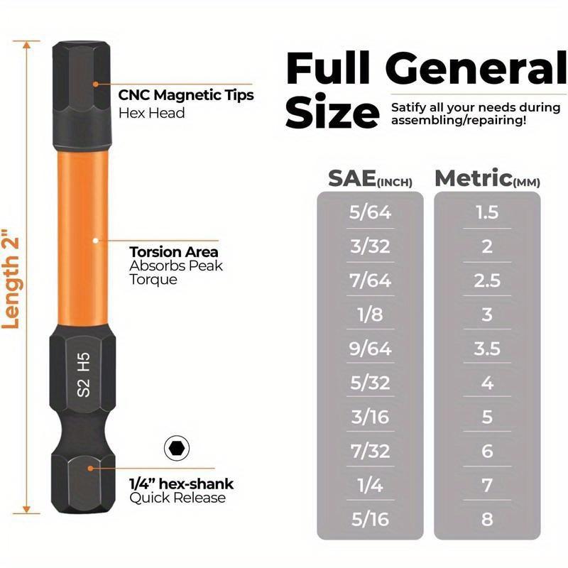 20PCS Hex Head Allen Wrench Bit Set Magnetic Screwdriver Drill Bit Metric Imperial SAE Quick Release 1/4in Hex Shank Impact 50mm