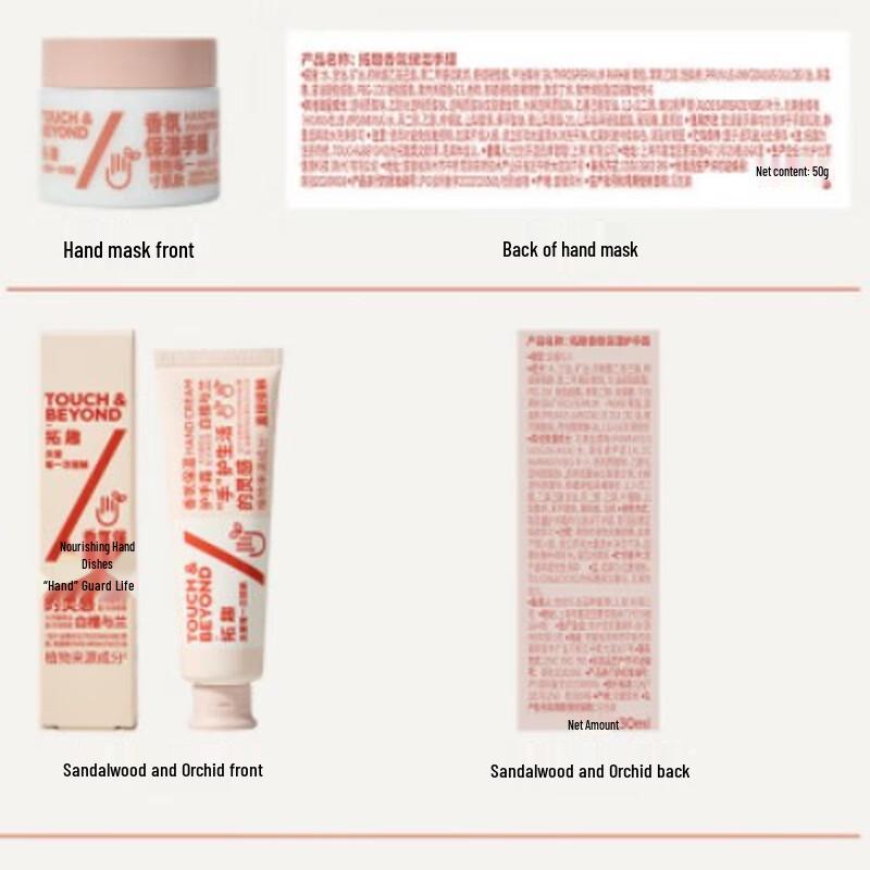 Handpflege- & Wartungsset