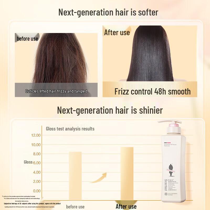 ADOLPH Anti-Dandruff Essential Oil Shampoo & Conditioner Set