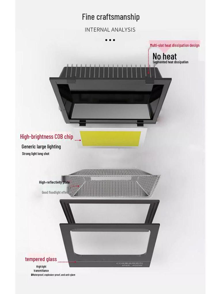 30W/50W Waterproof LED Floodlight: Warm Outdoor Spotlight for Courtyards & Advertising