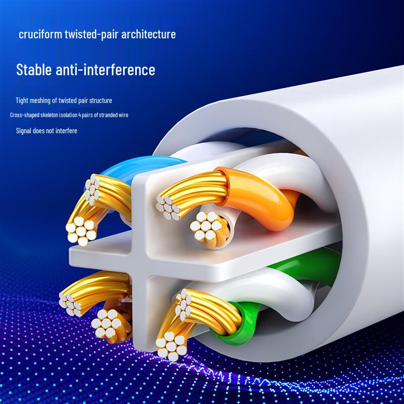 Biaze Gigabit Ethernet Network Cable