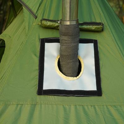 Barbecue – Réchauds de camping
