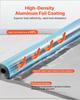 Double Reflective Insulation Roll, Perforated Woven Fabric Radiant Barrier, 0.15mm 38.1 m x 1.22 m, Double-Sided Aluminum Foil Heat Reflective Shield,