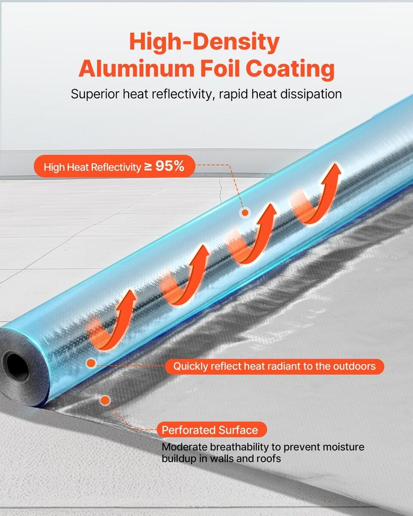 Double Reflective Insulation Roll, Perforated Woven Fabric Radiant Barrier, 0.15mm 38.1 m x 1.22 m, Double-Sided Aluminum Foil Heat Reflective Shield,