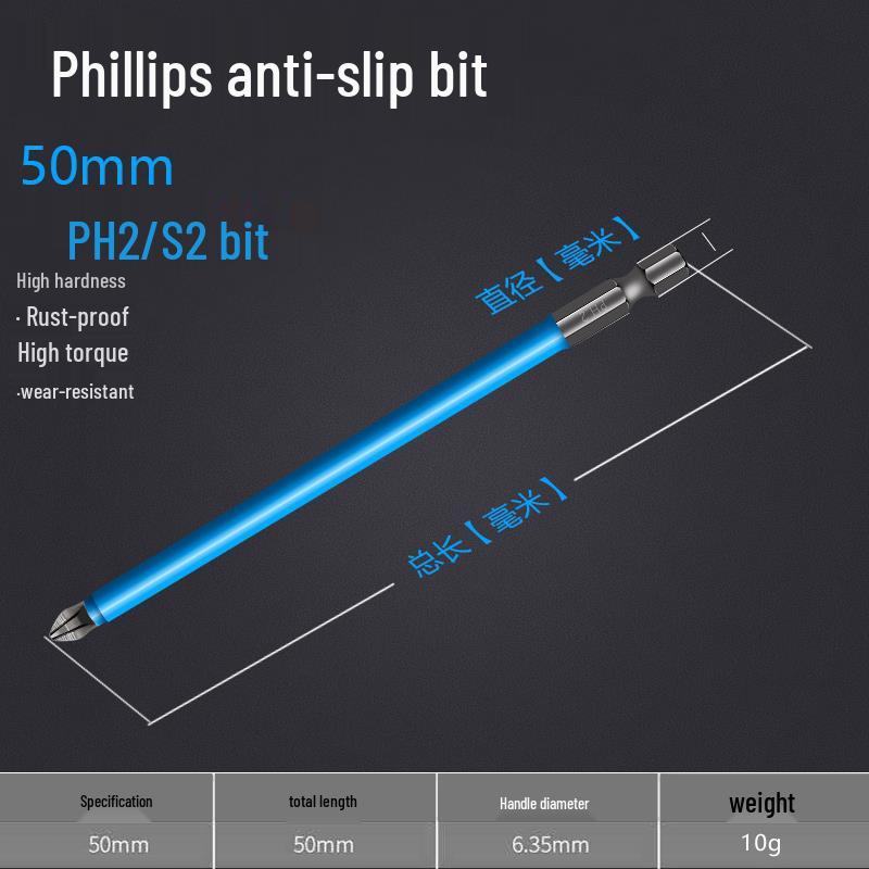 Premium Magnetisches Anti-Rutsch Elektro-Schraubendreher-Set mit Superharten Bits & Leistungsstarkem Magnetring