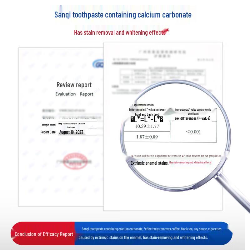 Sanqi Zhuoxiao Yuqing Fresh Breath & Gum Care Toothpaste