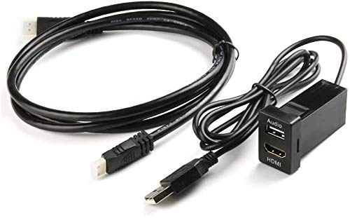 USB input port & HDMI input port Audio relay Audio
