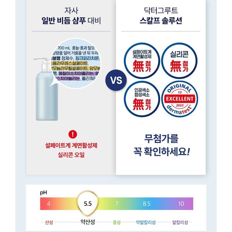 Dr. Groot - Scalp Solution Shampoo Extreme Cooling