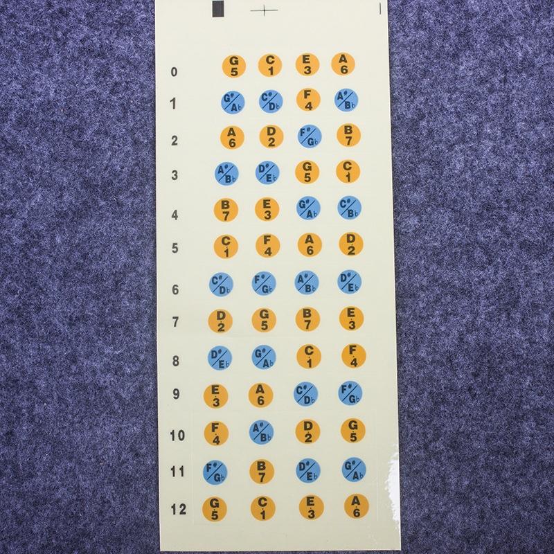 Ukulele Scale Sticker Paster for Learning Beginner Guitar Musical Instruments