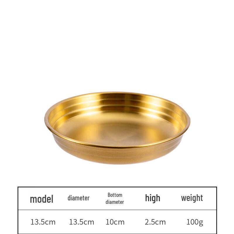 ZISIZ 304 Stainless Steel Small Threaded Serving Dish